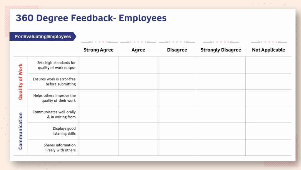 360 Degree Feedback Performance Review Example Questions for Career Growth